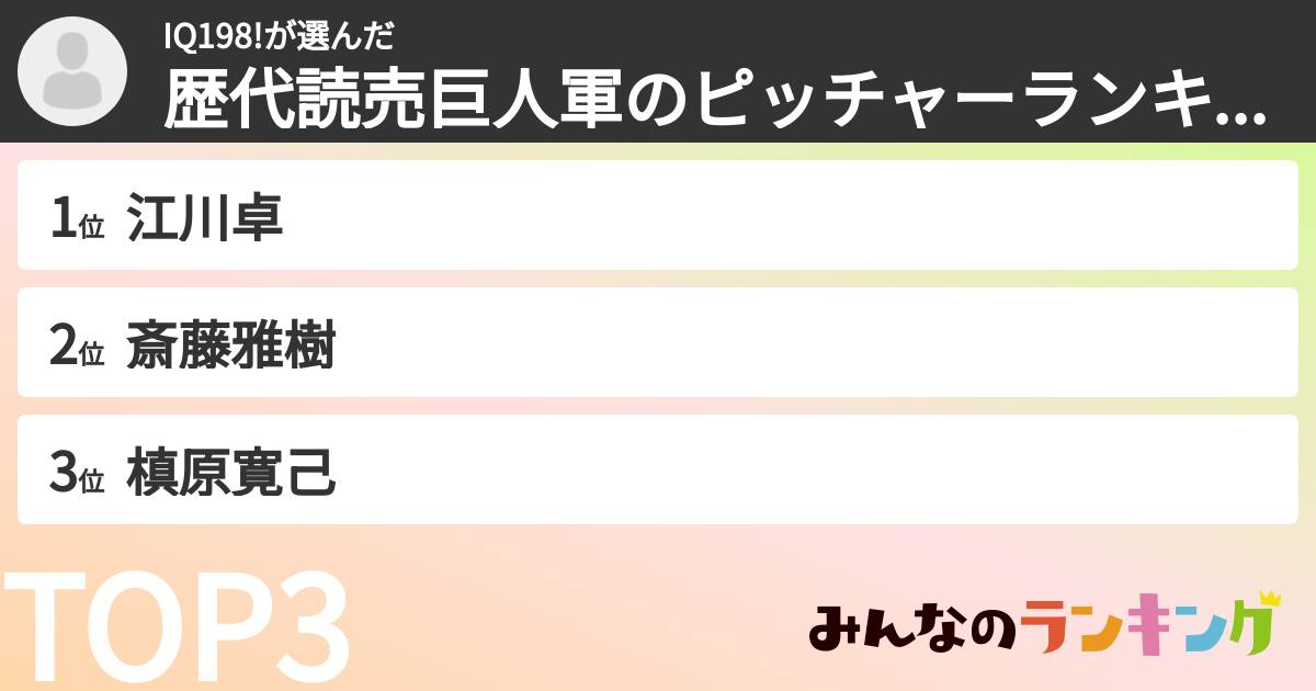 IQ198!さんの「歴代読売巨人軍のピッチャーランキング」