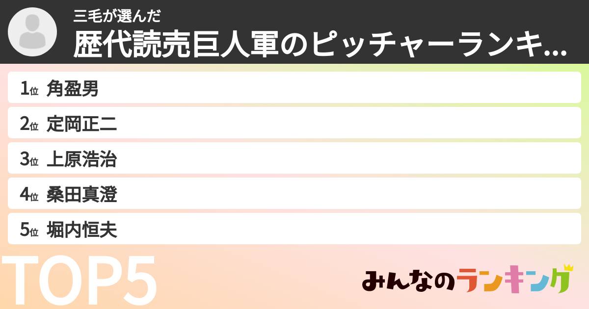 三毛さんの「歴代読売巨人軍のピッチャーランキング」