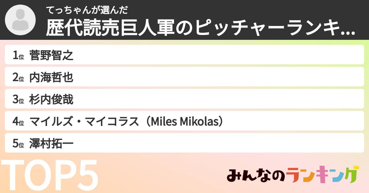 てっちゃんさんの「歴代読売巨人軍のピッチャーランキング」
