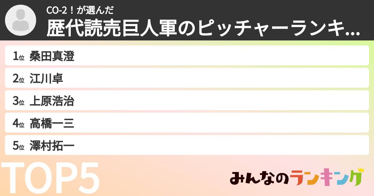 CO-2!さんの「歴代読売巨人軍のピッチャーランキング」