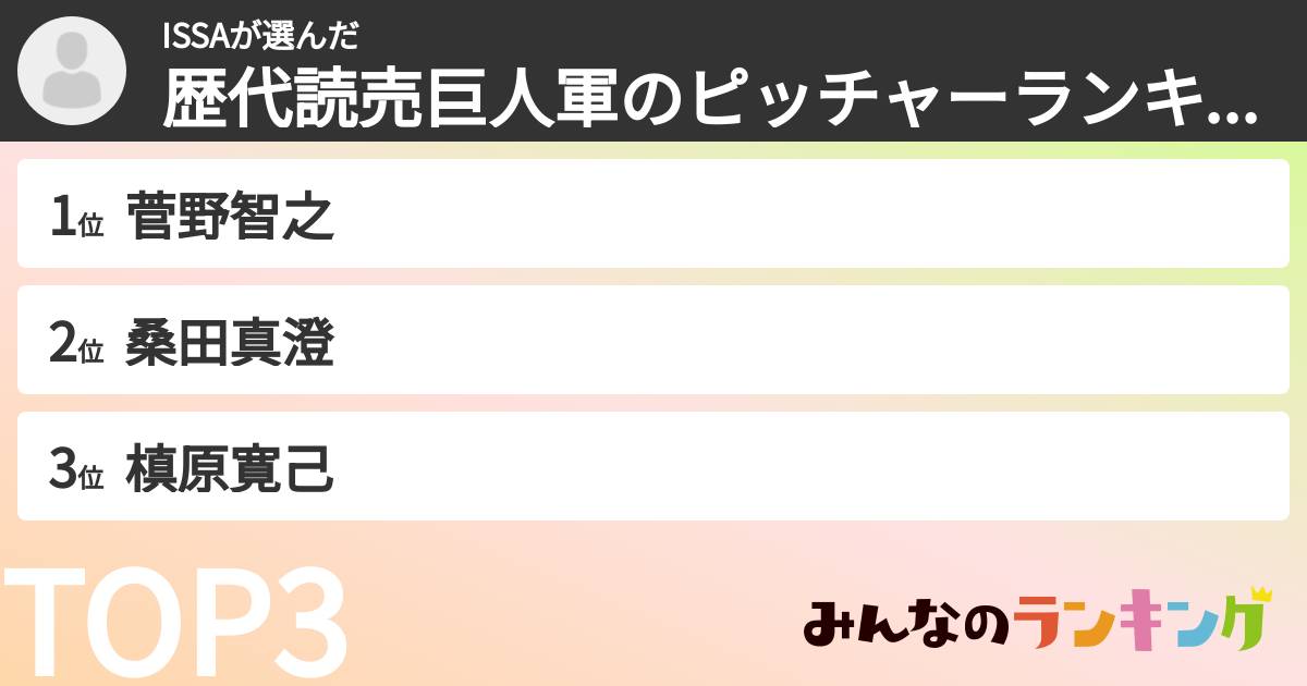 ISSAさんの「歴代読売巨人軍のピッチャーランキング」
