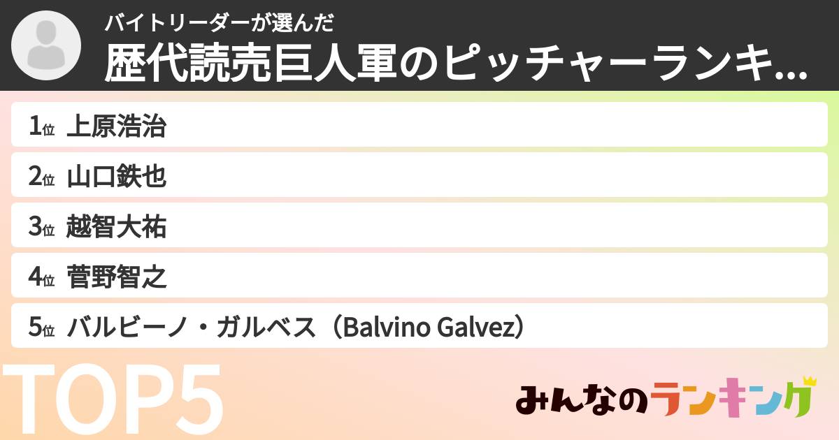 バイトリーダーさんの「歴代読売巨人軍のピッチャーランキング」