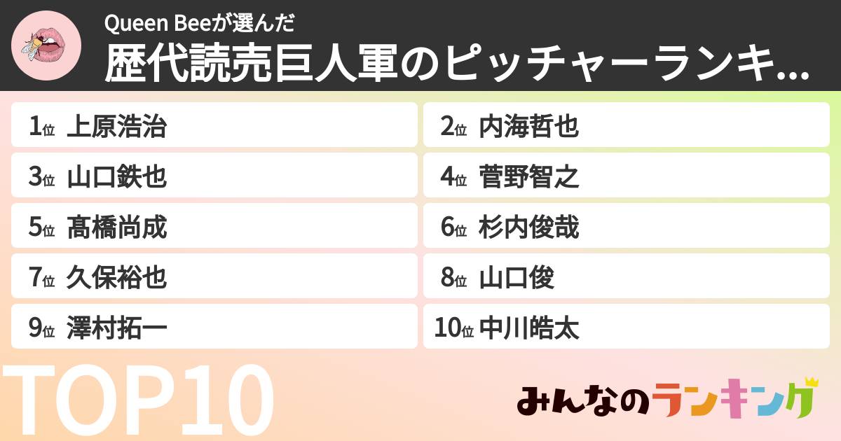 Queen Beeさんの「歴代読売巨人軍のピッチャーランキング」