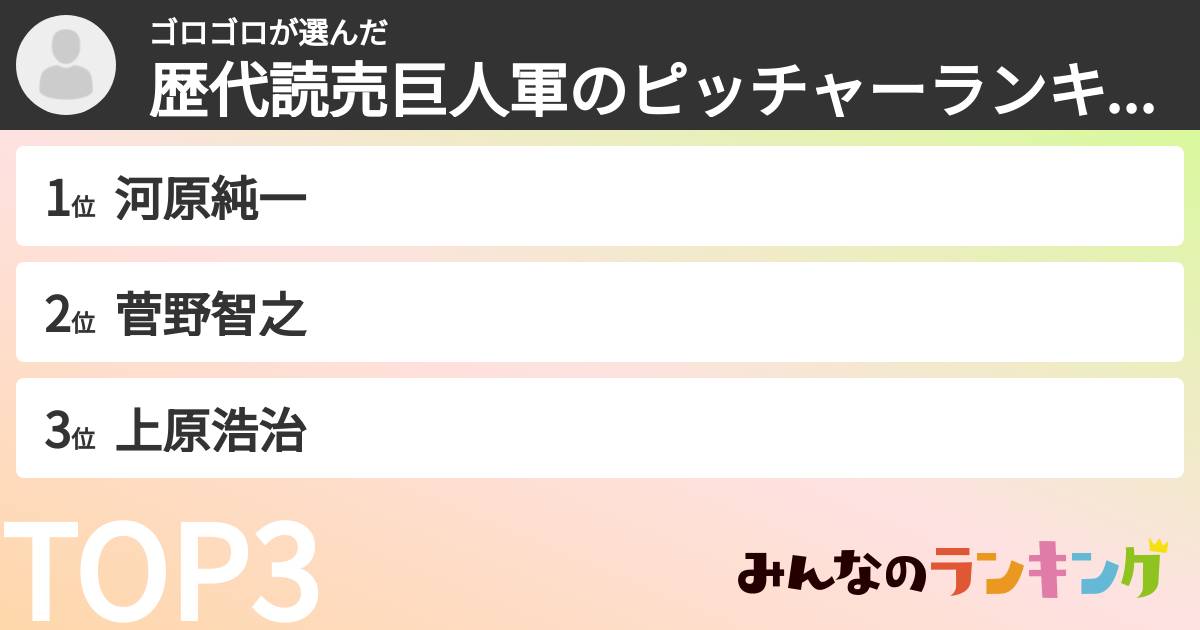ゴロゴロさんの「歴代読売巨人軍のピッチャーランキング」
