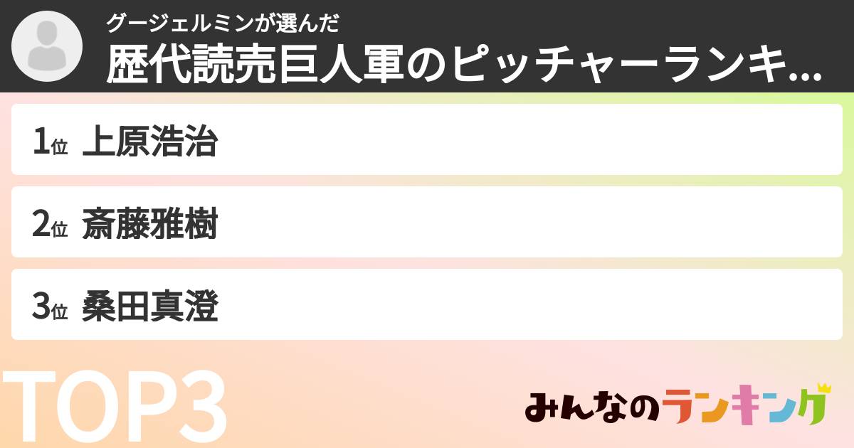 グージェルミンさんの「歴代読売巨人軍のピッチャーランキング」