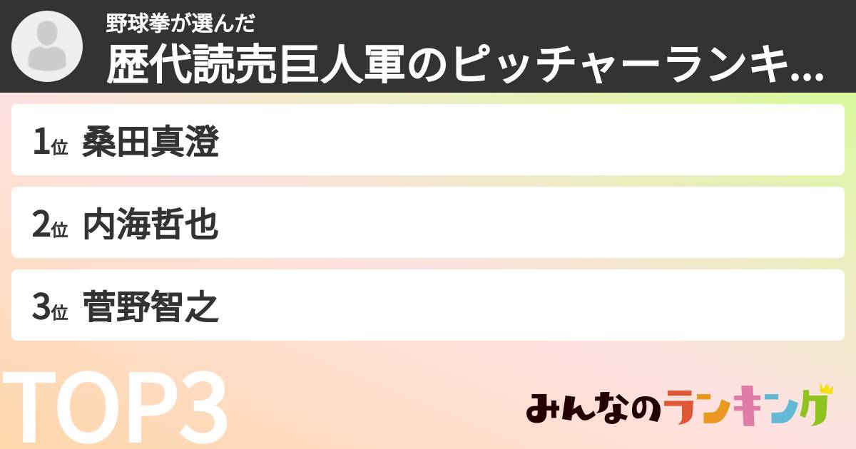野球拳さんの「歴代読売巨人軍のピッチャーランキング」