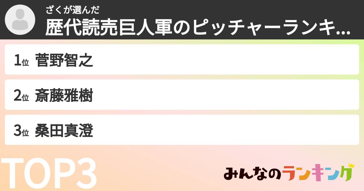 ざくさんの「歴代読売巨人軍のピッチャーランキング」