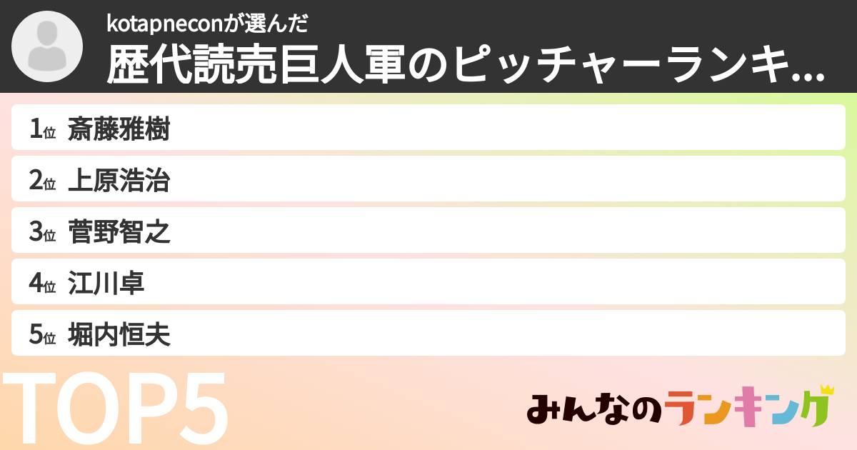 kotapneconさんの「歴代読売巨人軍のピッチャーランキング」