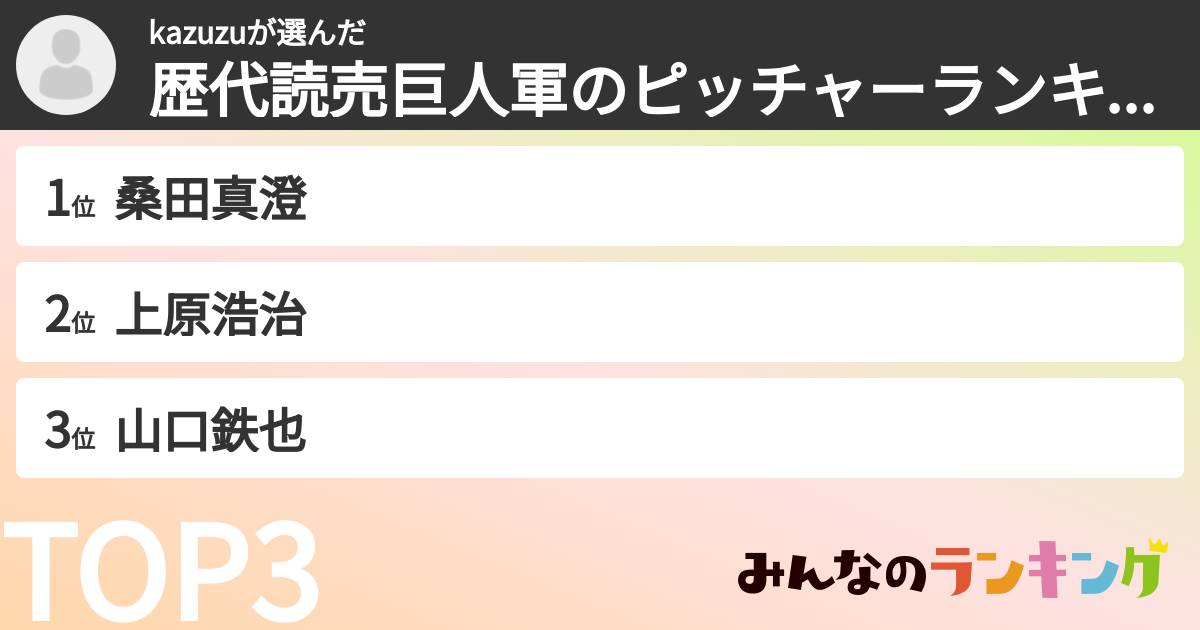 kazuzuさんの「歴代読売巨人軍のピッチャーランキング」