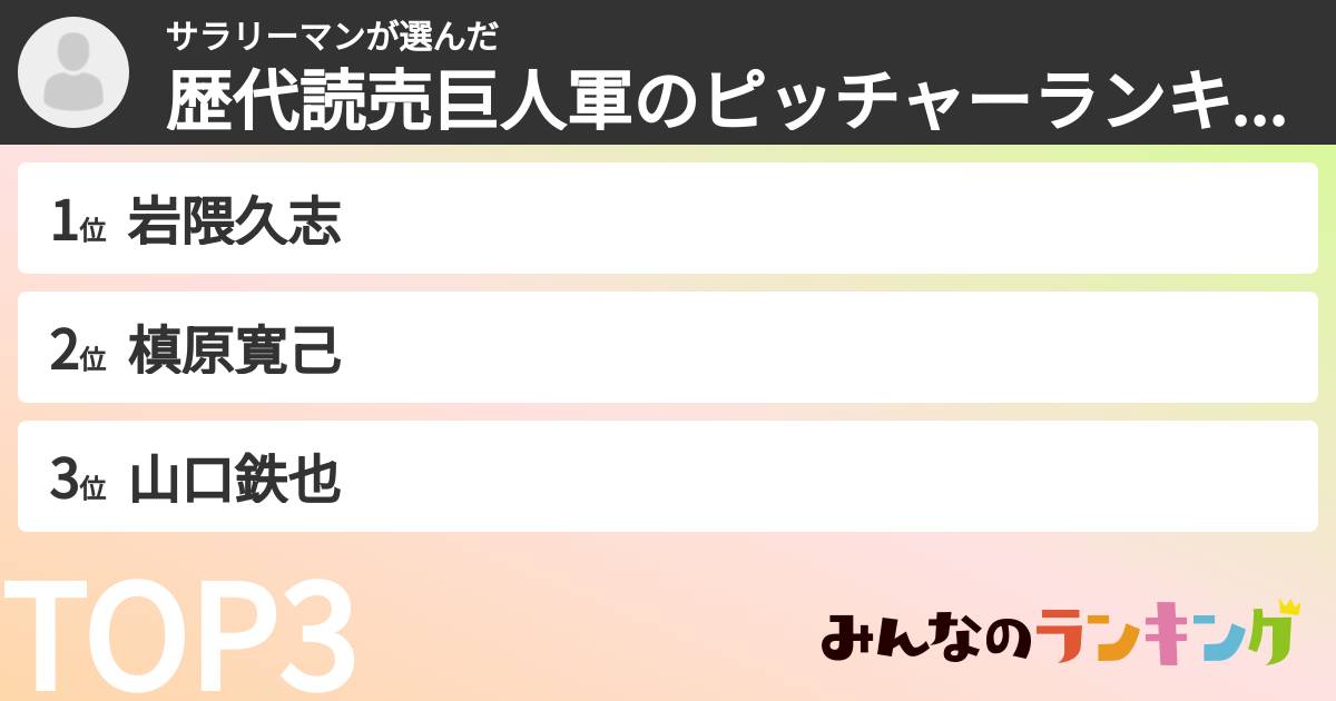 サラリーマンさんの「歴代読売巨人軍のピッチャーランキング」