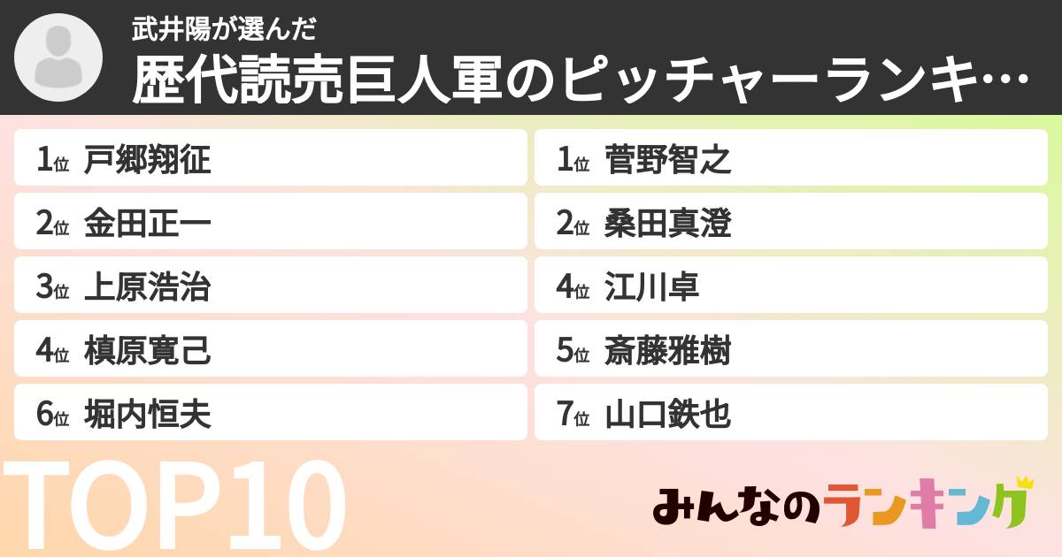 武井陽さんの「歴代読売巨人軍のピッチャーランキング」