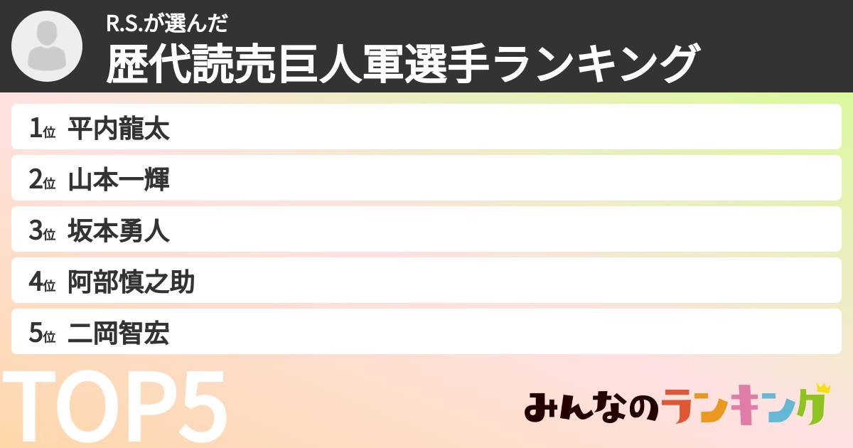 R.S.さんの「歴代読売巨人軍選手ランキング」