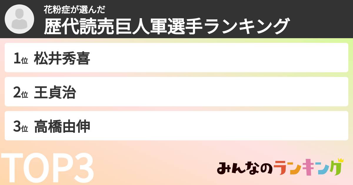 花粉症さんの「歴代読売巨人軍選手ランキング」