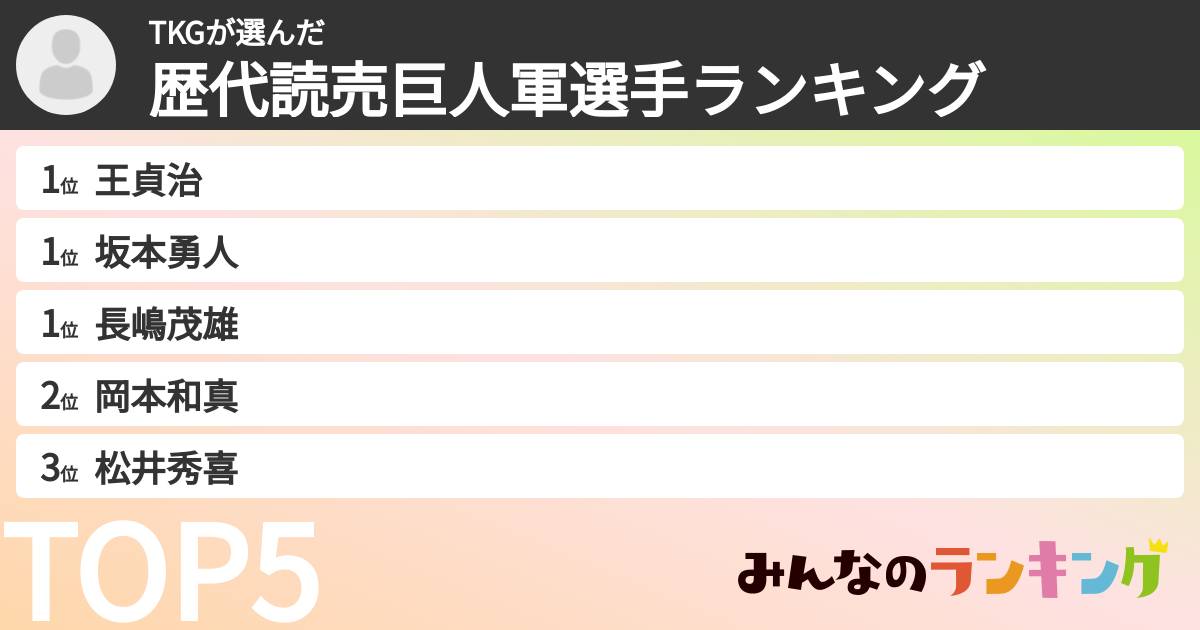 TKGさんの「歴代読売巨人軍選手ランキング」