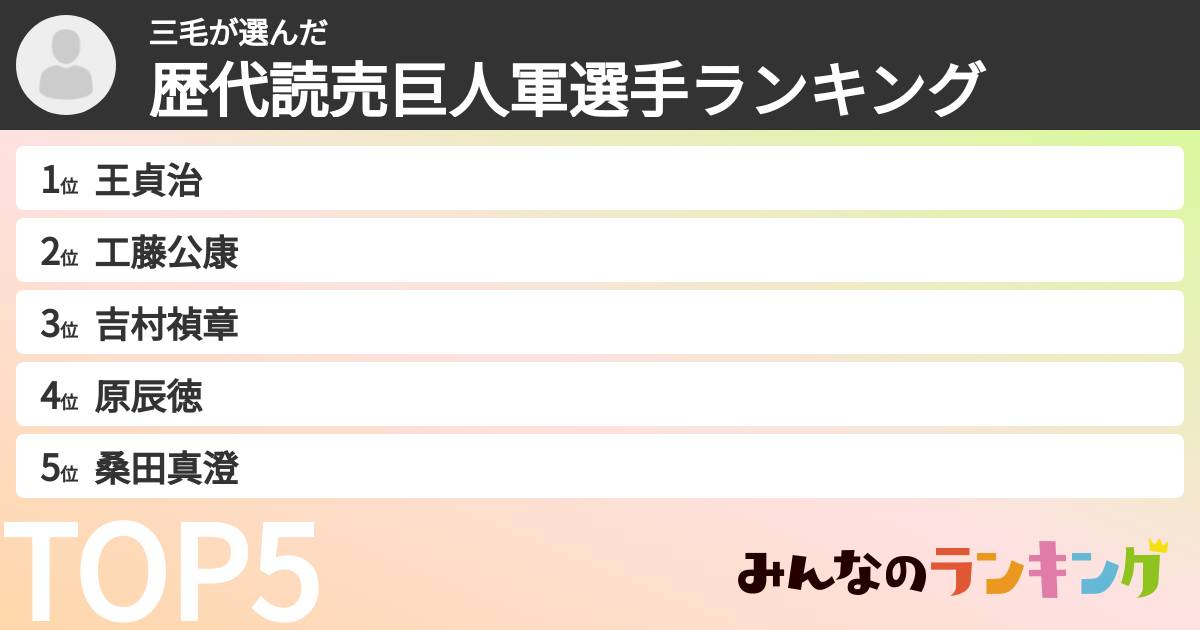 三毛さんの「歴代読売巨人軍選手ランキング」