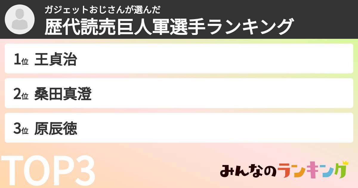 ガジェットおじさんさんの「歴代読売巨人軍選手ランキング」