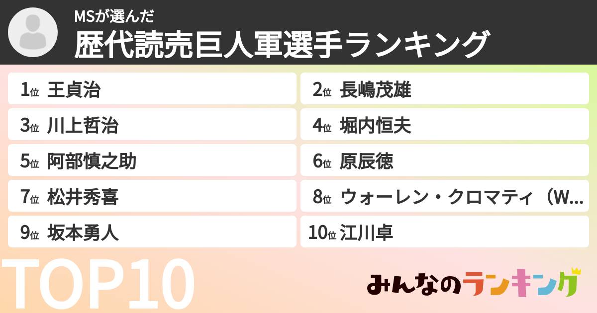 MSさんの「歴代読売巨人軍選手ランキング」