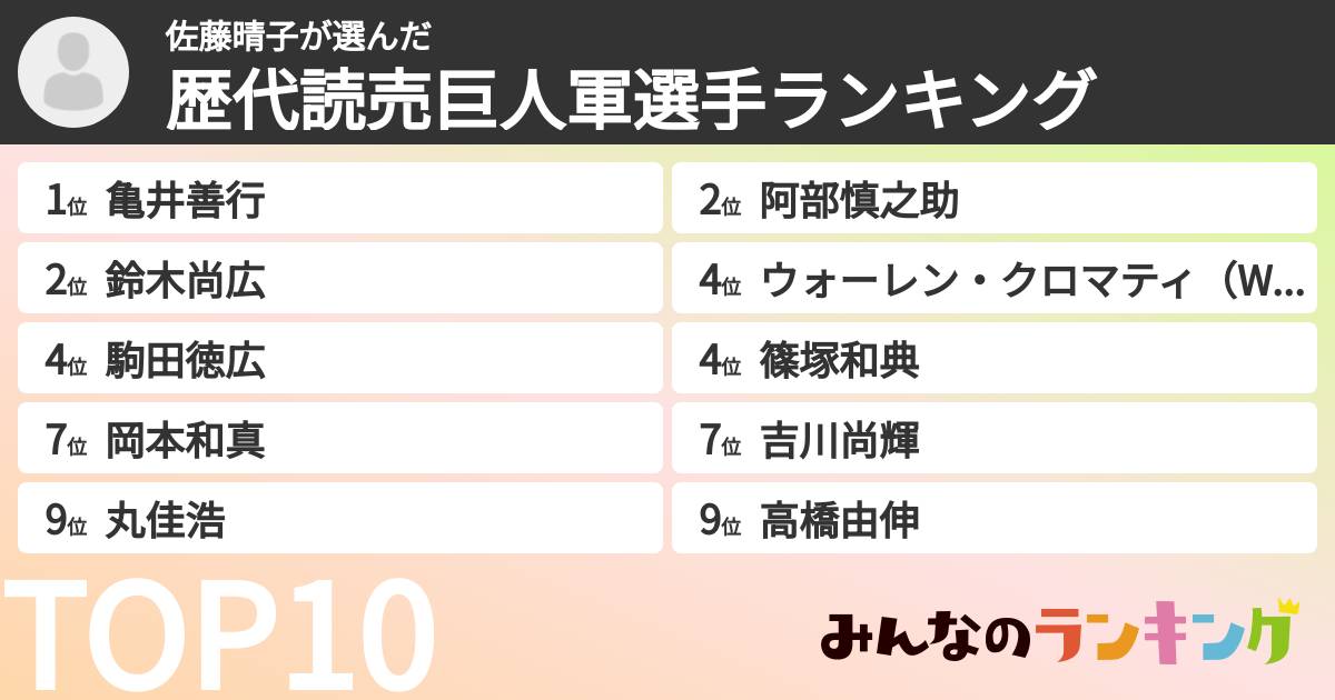 佐藤晴子さんの「歴代読売巨人軍選手ランキング」
