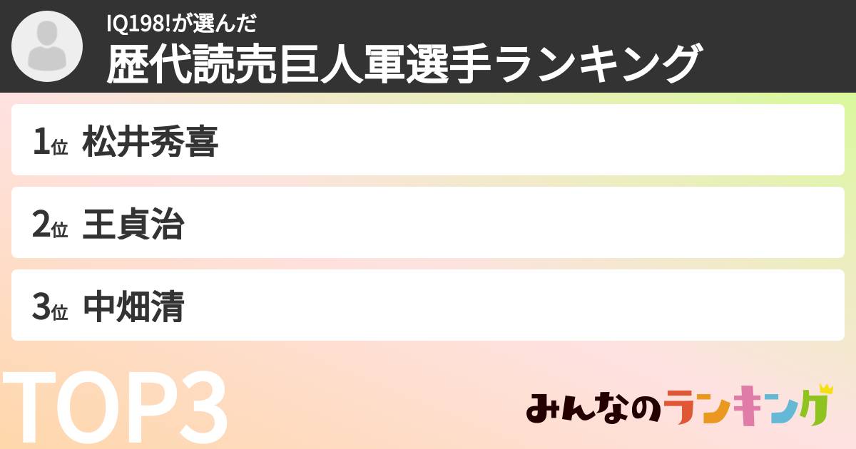 IQ198!さんの「歴代読売巨人軍選手ランキング」