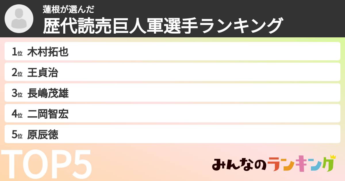 蓮根さんの「歴代読売巨人軍選手ランキング」