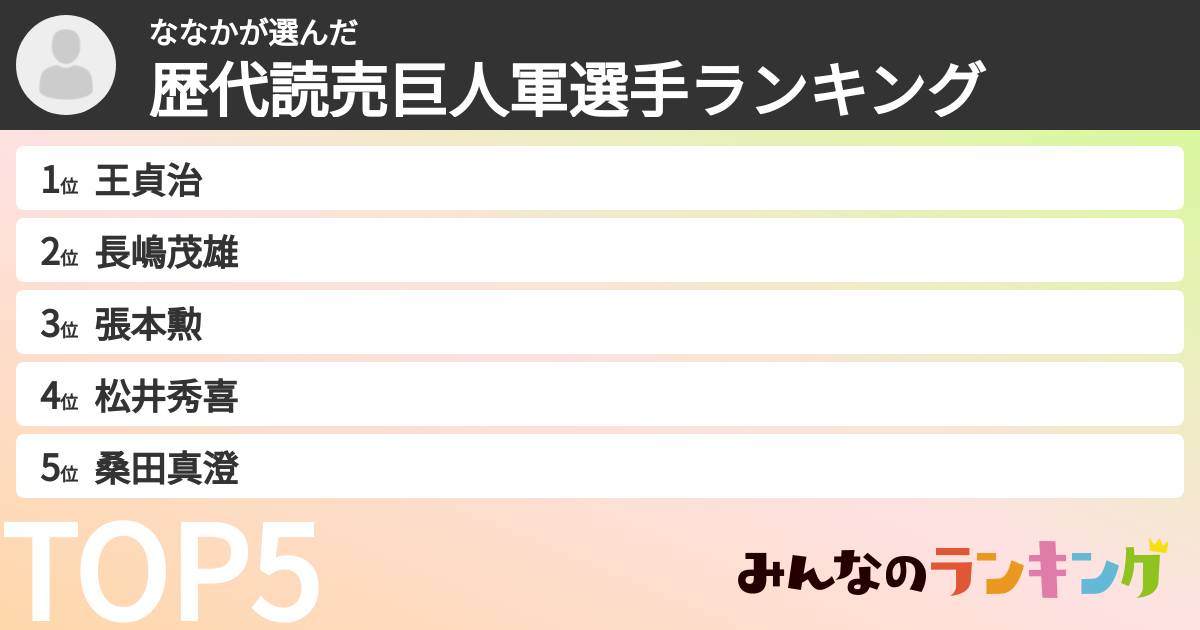 ななかさんの「歴代読売巨人軍選手ランキング」