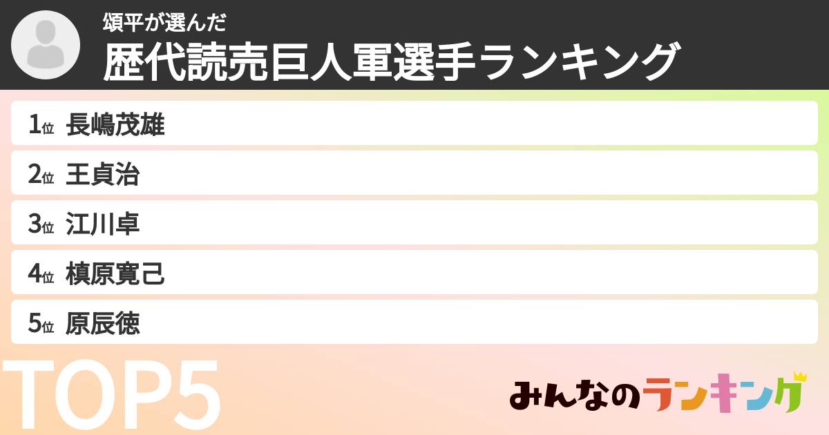 頌平さんの「歴代読売巨人軍選手ランキング」