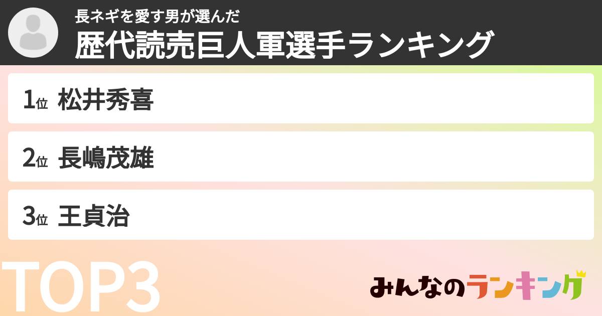 長ネギを愛す男さんの「歴代読売巨人軍選手ランキング」