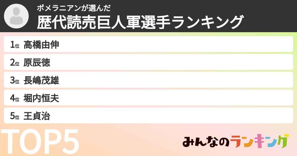 ポメラニアンさんの「歴代読売巨人軍選手ランキング」