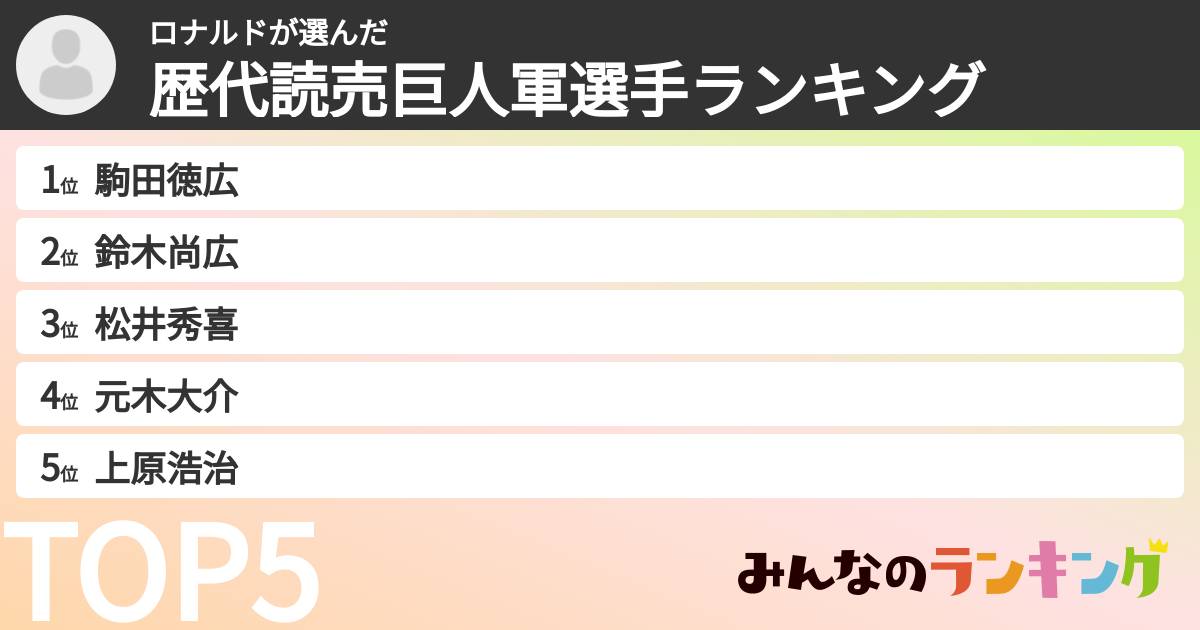 ロナルドさんの「歴代読売巨人軍選手ランキング」
