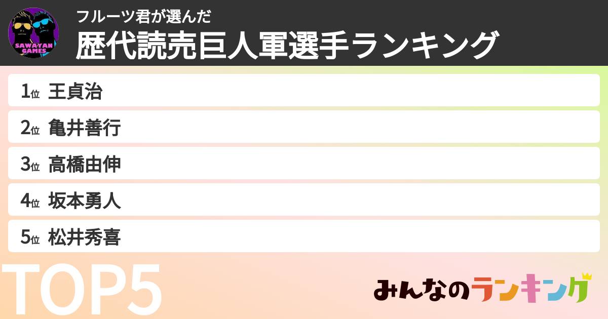 フルーツ君さんの「歴代読売巨人軍選手ランキング」