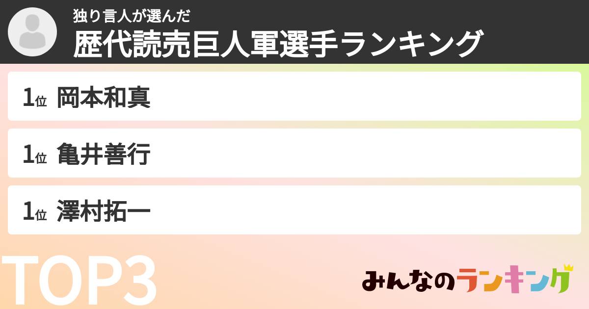 独り言人さんの「歴代読売巨人軍選手ランキング」