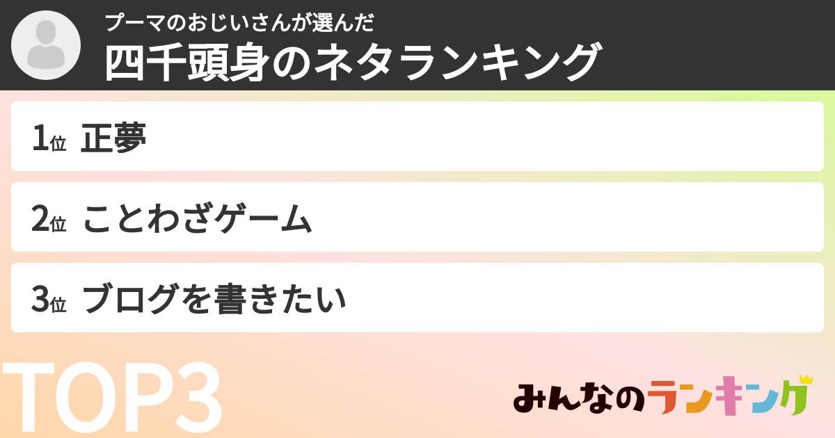 プーマのおじいさんさんの「四千頭身のネタランキング」