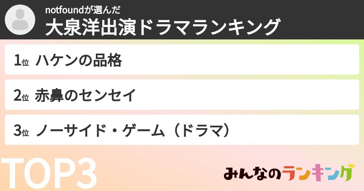 notfoundさんの「大泉洋出演ドラマランキング」