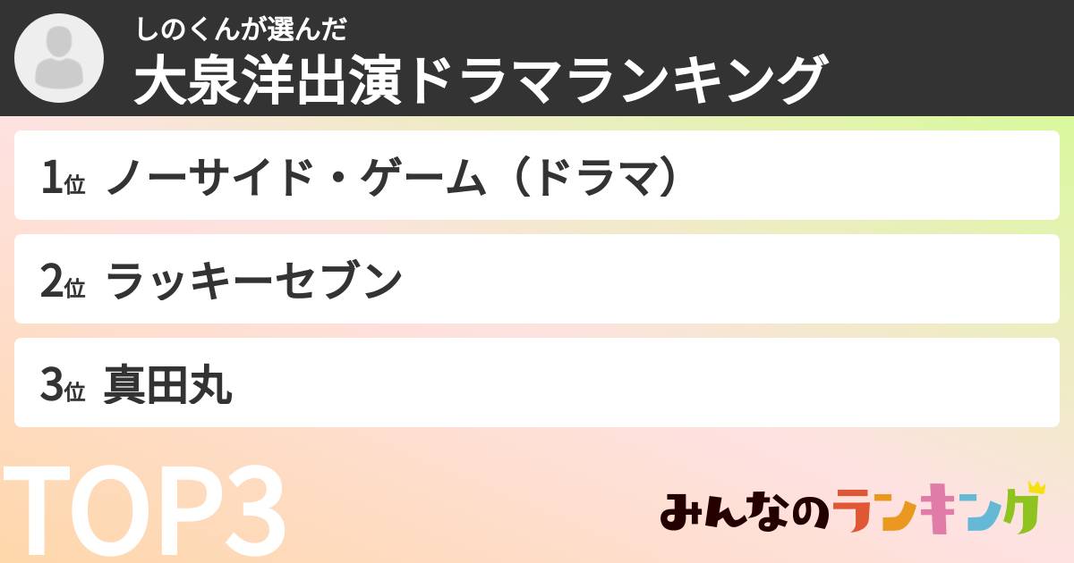 しのくんさんの「大泉洋出演ドラマランキング」