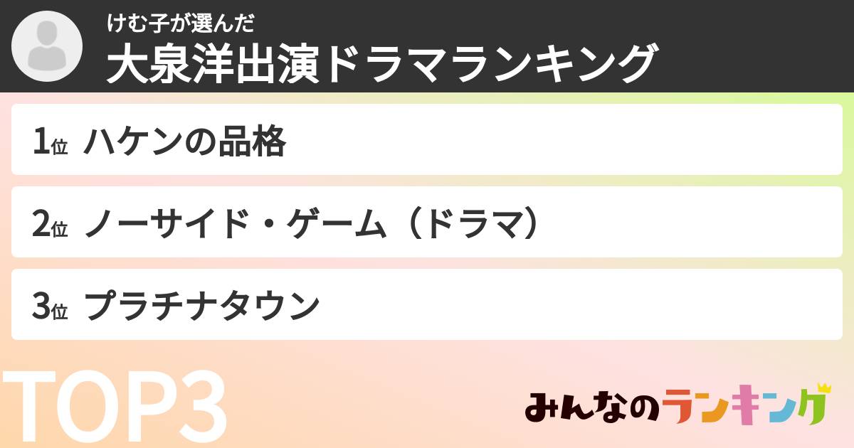 けむ子さんの「大泉洋出演ドラマランキング」