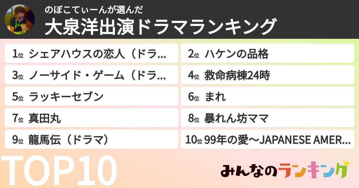 のぼこてぃーんさんの「大泉洋出演ドラマランキング」