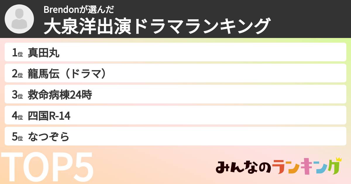 Brendonさんの「大泉洋出演ドラマランキング」