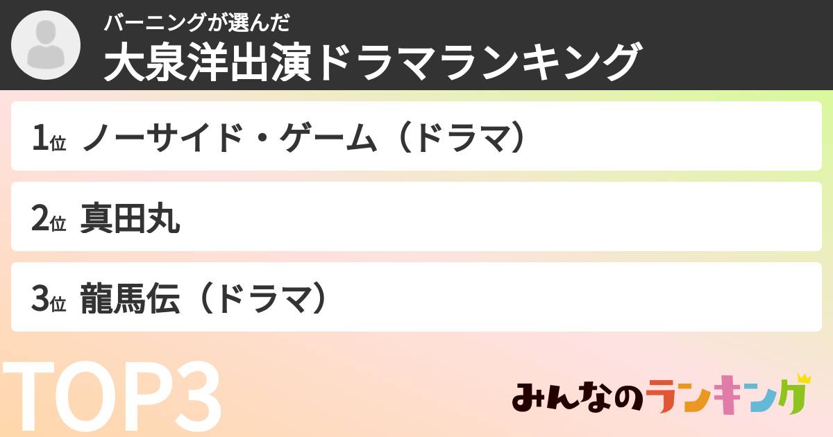 バーニングさんの「大泉洋出演ドラマランキング」