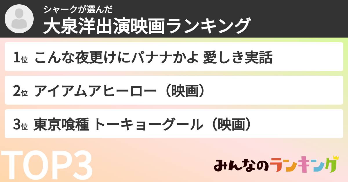 シャークさんの「大泉洋出演映画ランキング」