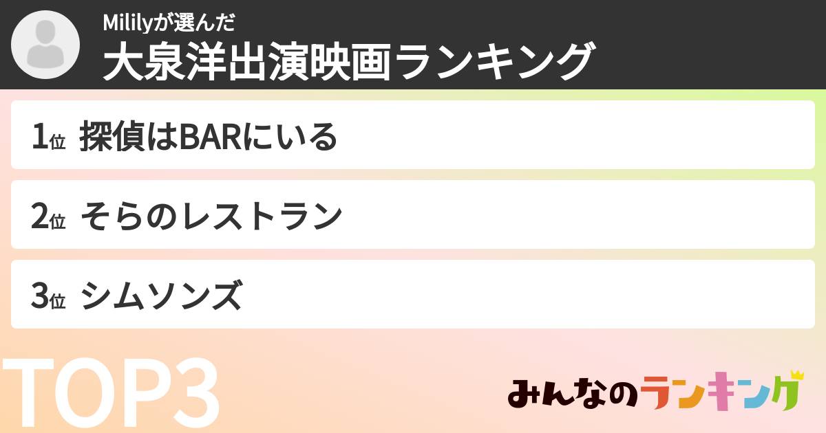 Mililyさんの「大泉洋出演映画ランキング」