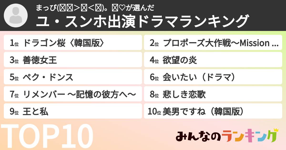 まっぴ(⋈◍＞◡＜◍)。✧♡さんの「ユ・スンホ出演ドラマランキング」