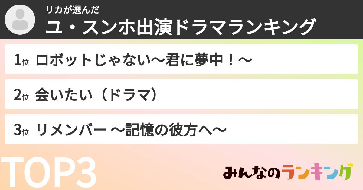 リカさんの「ユ・スンホ出演ドラマランキング」