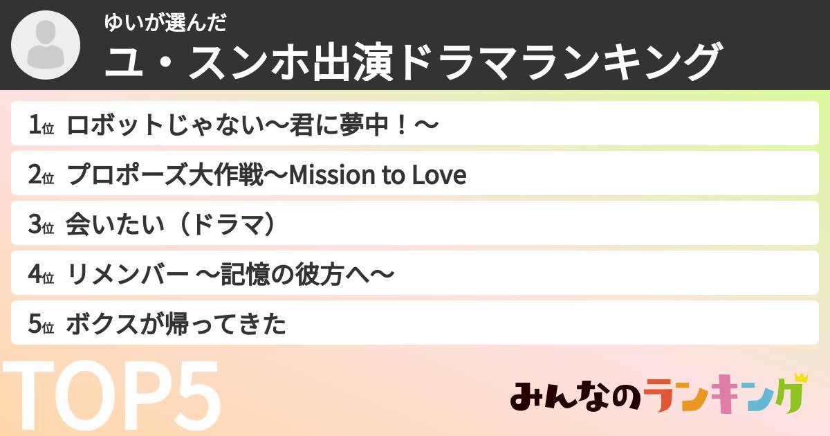 ゆいさんの「ユ・スンホ出演ドラマランキング」