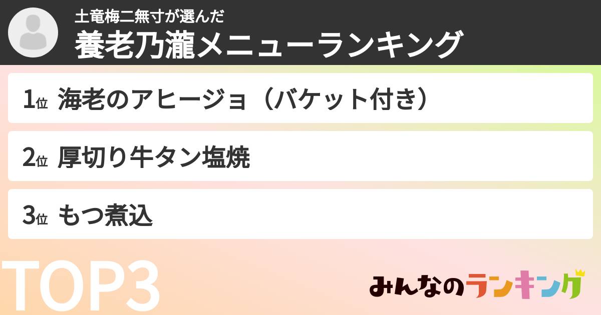 土竜梅二無寸さんの「養老乃瀧メニューランキング」