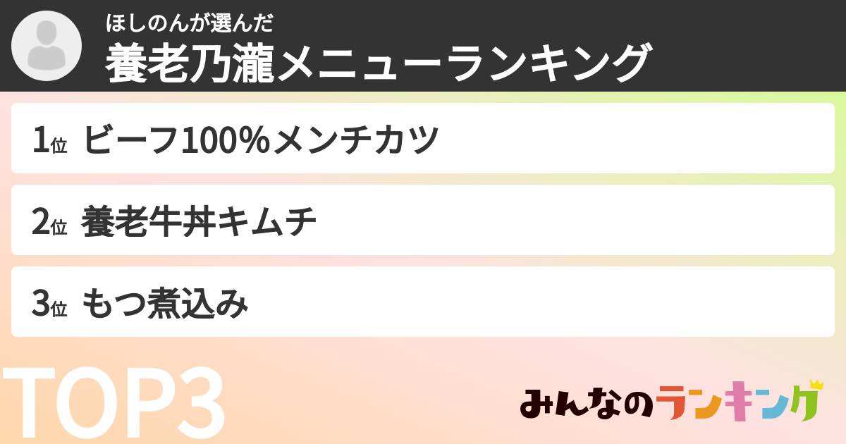 ほしのんさんの「養老乃瀧メニューランキング」