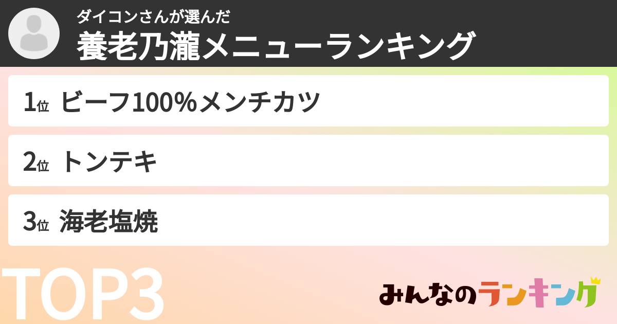 ダイコンさんさんの「養老乃瀧メニューランキング」