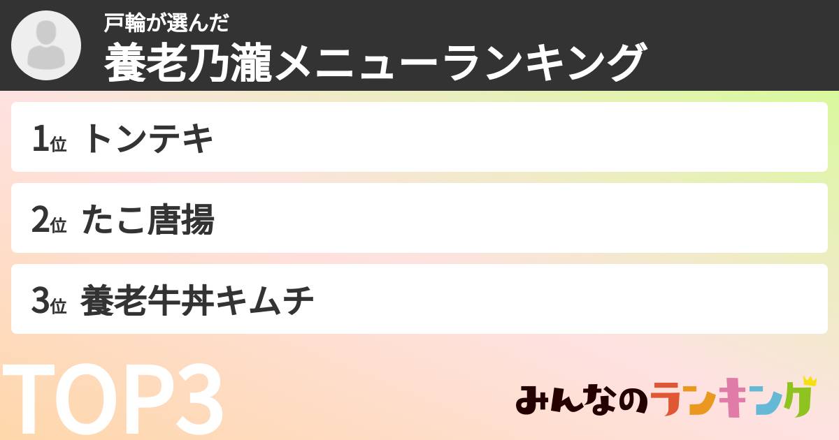 戸輪さんの「養老乃瀧メニューランキング」
