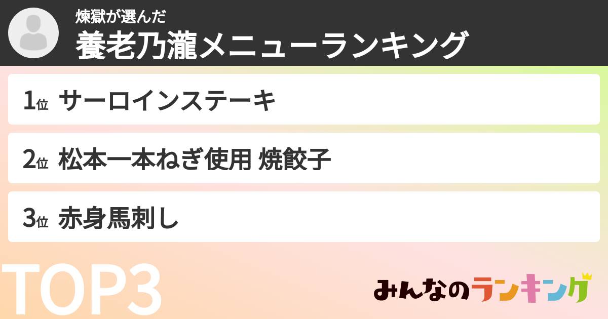 煉獄さんの「養老乃瀧メニューランキング」