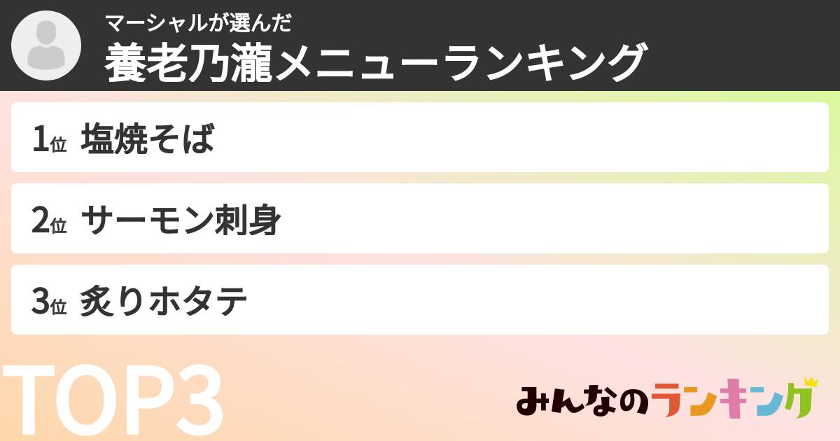 マーシャルさんの「養老乃瀧メニューランキング」