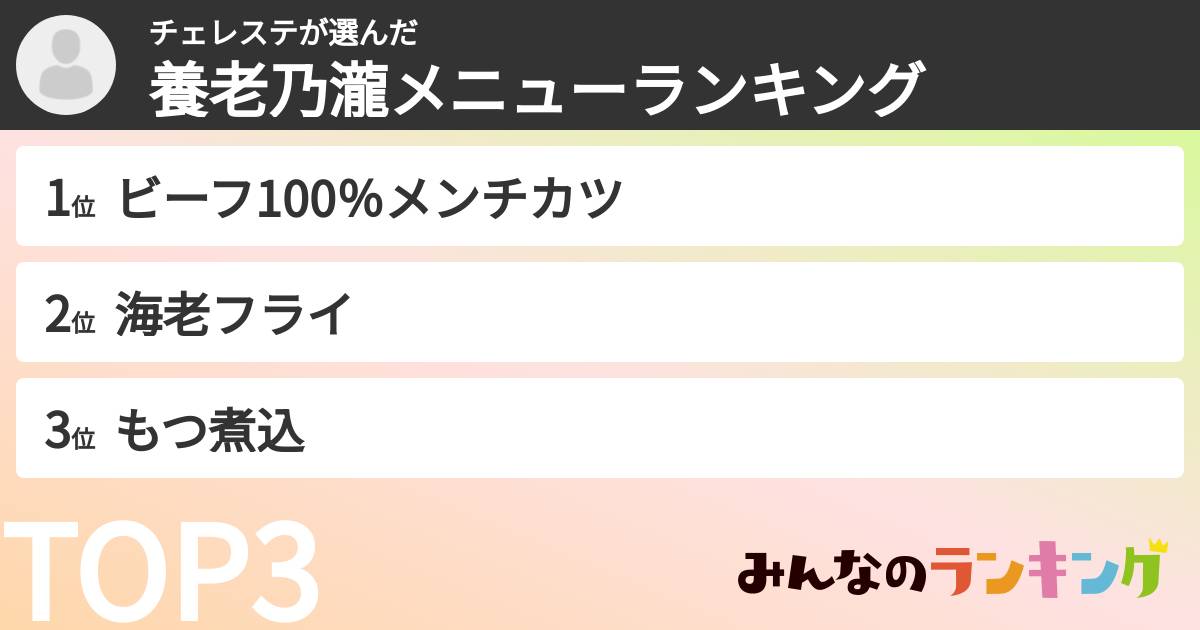 チェレステさんの「養老乃瀧メニューランキング」